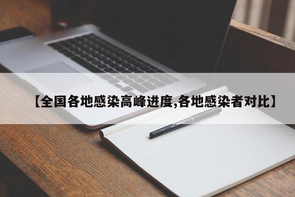 【全国各地感染高峰进度,各地感染者对比】