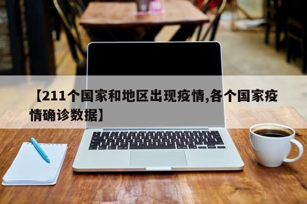 【211个国家和地区出现疫情,各个国家疫情确诊数据】